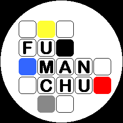 Optical Fu Manchu