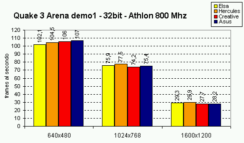 quake3_32bit.gif (6395 byte)