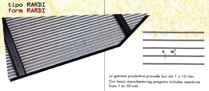 form RARDI