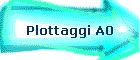 Plottaggi A0