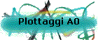 Plottaggi A0