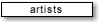 artists