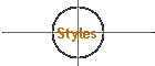 Styles