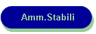 Amm.Stabili