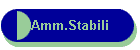 Amm.Stabili