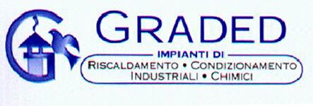 GRADED